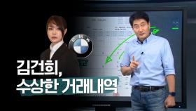 김건희, 수상한 거래내역 | KBS 211126 방송