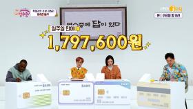 로망 가득했던 의뢰인의 자취 첫 주 소비액은?! | KBS Joy 220223 방송