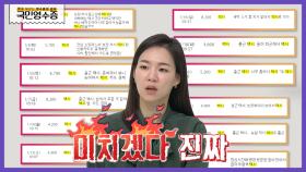 빚이 산더미인데 출근할 때마다 택시 타는 의뢰인 | KBS Joy 220323 방송