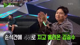 최하위에서 현장 투표 점수 1등?! ‘최하위’ 오명을 벗는 프로듀서 김승수 | KBS 220806 방송