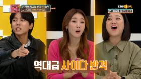 (사이다🍾) 여친이 마련한 충격 데이트에 대한 고민남의 반격 | KBS Joy 221206 방송