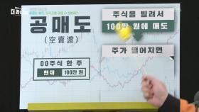 주식시장 살리기 위한 ‘공매도 금지’·· 공매도란 무엇인가? | KBS 231107 방송