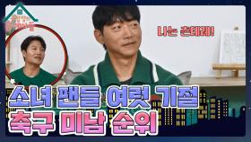 축구계 원조 아이돌 김남일😎 옥탑방이 꼽은 축구 미남 순위는? | KBS 231220 방송