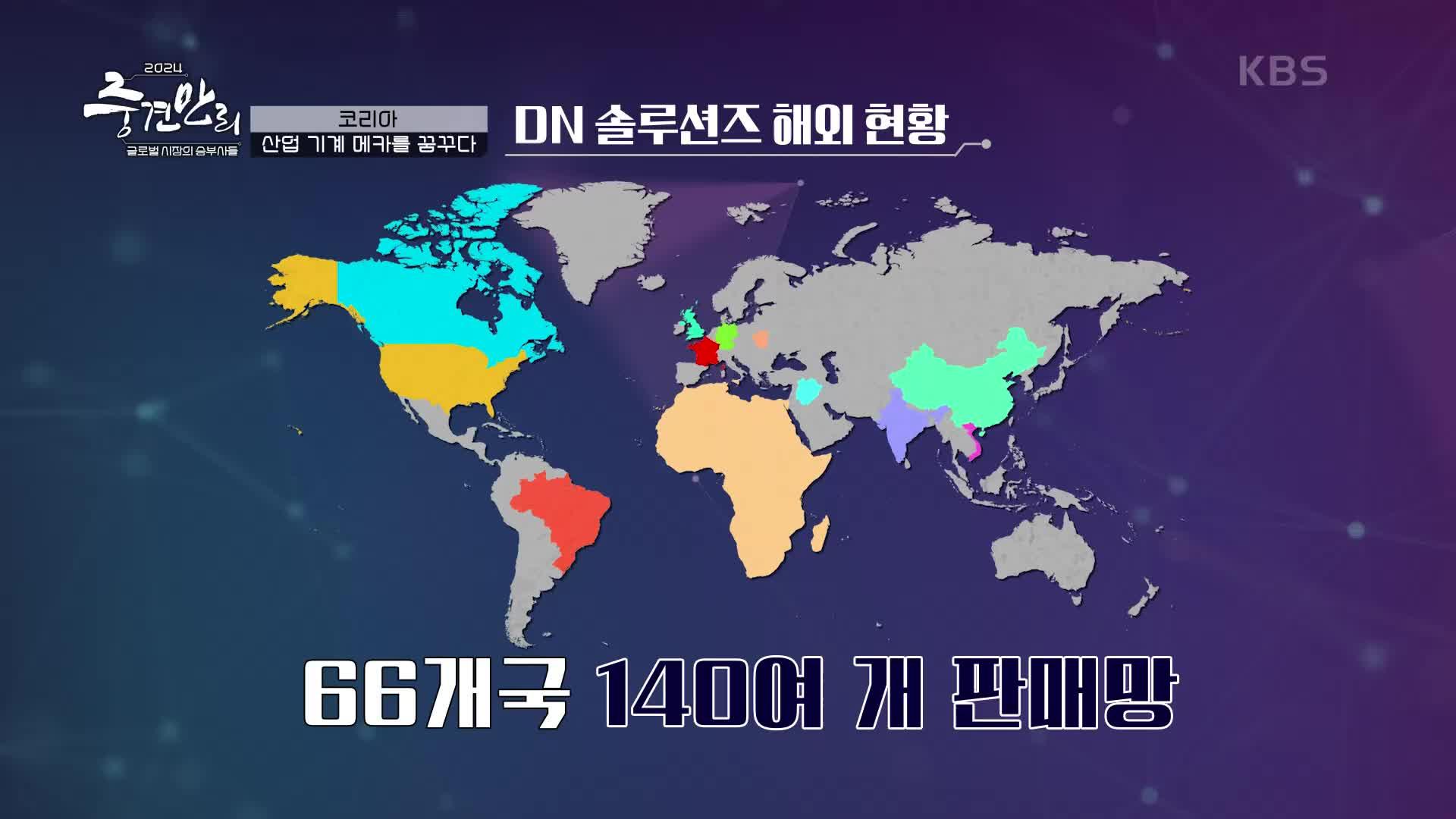 66개국 140여 개 판매망을 갖춘 DN솔루션즈 | KBS 241013 방송 | ZUM TV