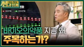 바이오의약품 지금 왜, 주목하는가? “ 환자와 질병의 특성을 고려한 맞춤형 치료 가능 ” | KBS 241020 방송