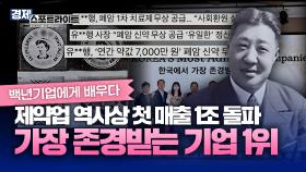 백년기업에게 배우다🏢 대한민국 제약업 역사 최초 매출 1조 돌파! 가장 존경받는 기업 1위 [경제 스포트라이트] | KBS Life 20241021 방송