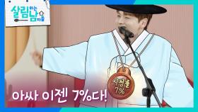 ‘KBS의 아들’ 박서진의 〈암행어사 출두여〉🎵 🎶 | KBS 250208 방송