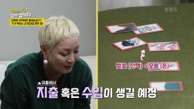 진희의 무엇이든 물어보살(?) 기가 막히는 내 멋대로 화투 점! | KBS 250428 방송