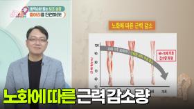 [백년습관] 부실한 종아리로 알아보는 건강 적신호 | KBS 250716 방송