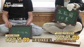 깜짝 놀란 감정 결과, 그 이유는? | KBS 250721 방송