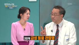 통풍, 통증 이후가 진짜 치료의 시작 | KBS 250827 방송
