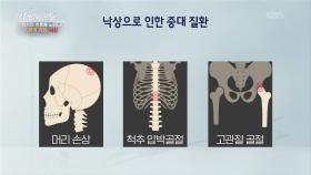 낙상, 남은 인생을 사수할 골든타임 | KBS 250903 방송