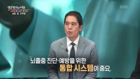 해외의 뇌졸중 예방 대책은? | KBS 250924 방송