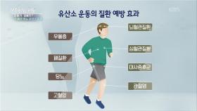 달릴까, 걸을까? 내 몸에 맞는 유산소 운동 | KBS 251008 방송