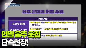 [아침 현장] 연말 음주 운전 단속현장! | KBS 251210 방송