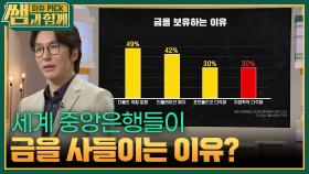 세계 중앙은행들이 금을 사들이는 이유? | KBS 251214 방송