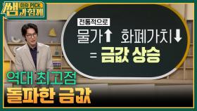 역대 최고점 돌파한 금값 | KBS 251214 방송