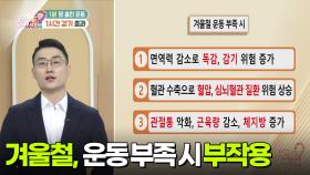 [무엇이든 팩트체크] 1분 땀 흘린 운동, 무려 1시간 걷기 효과?! | KBS 251219 방송