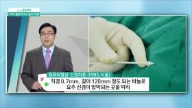 투데이 주치의 - 허리 통증의 비수술적 치료 (김&정해운대병원 / 정재익 원장)