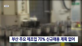 부산 주요 제조업 70% 신규채용 계획 없어