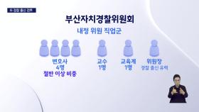 2기 출범 앞둔 ′자치경찰위원회′ 인선 놓고 논란