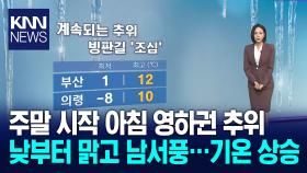 아이 날씨-추위 ′계속′...주말 맑지만 건조한 날씨