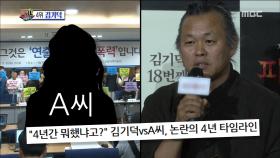 폭행 논란 김기덕 감독, 기소될까?