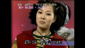 【풋풋돋음】 김선아의 1997년도 1월 인기가요 순위소개!
