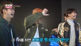 방탄소년단 제이홉의 1위 공약! 원샷샷샷!