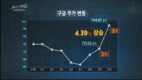 이세돌과의 대결, 구글이 얻은 것은?
