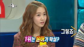 【TVPP】 소녀시대 - 수입 1위는 윤아! 꼴찌는 누구? @라디오스타 2012