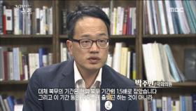 국회에서 계류 중인 대체 복무 법안