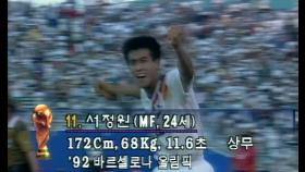 【늬우쓰】 1994 월드컵 스페인전, 서정원 후반 45분 기적의 동점골!