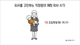 퇴사를 고민하는 직장맘의 예정 퇴사 시기