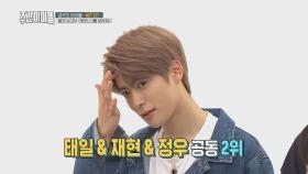 '주간아 어왕이는 누구?' NCT127 어깨 서열 순위 공개