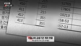 서울교회, 400개가 넘는 금융 계좌