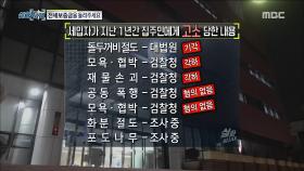 세입자가 지난 1년간 집주인에게 고소 당하다?!