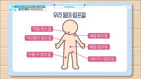 몸을 깨우는 림프절 마사지