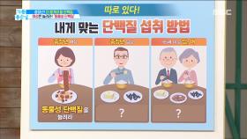 사람마다 다른 단백질 섭취법, 중장년은 어떻게?