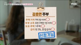 서민형 안심전환대출, 연 1% 금리의 비밀