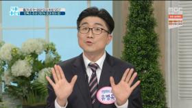 보톡스, 한 번 맞기 시작하면 '중독'된다?!