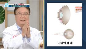 눈 건강, ＜오해와 진실＞ Q. 돋보기 쓰면 노안 빨라진다?