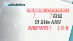 고혈압 치료 안 하는 사람 치매 위험 70%