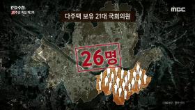 강남 3구 소재 다주택 보유 의원은 26명!