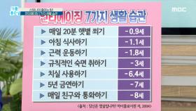 '신체나이' 줄이는 ＜안티에이징 7가지 생활 습관＞