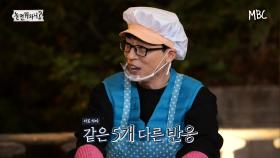 [선공개] 유재석이 인정한 김종민표 달걀라면?! 김치원정대의 라면&김치 먹방♨ MBC 201121 방송