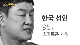 스마트폰의 탄생으로 확 바뀐 인류! ＂디지털 트랜스포메이션이란?＂ MBC 200903 방송