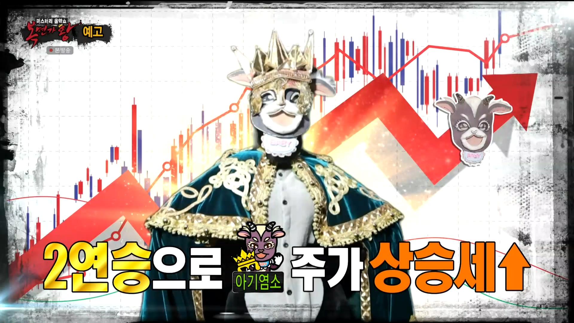 아기염소와 도전자들의 불꽃 튀는 무대!＞ 복면가왕 304회 예고, Mbc 210425 방송 | Zum Tv