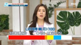 다이어트, 당신이 실패했던 진짜 이유는?, MBC 210513 방송