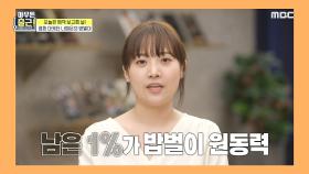 ＂밥벌이 만족도 99%＂ 유난히 긴 하루를 마무리하는 영화 마케터 나예은, MBC 210525 방송
